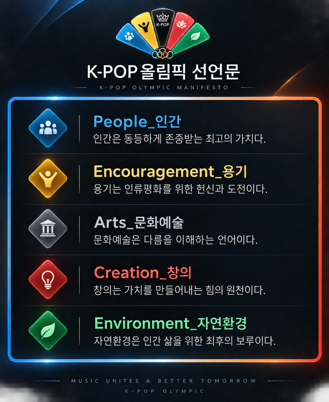 K-POP 올림픽 선언문