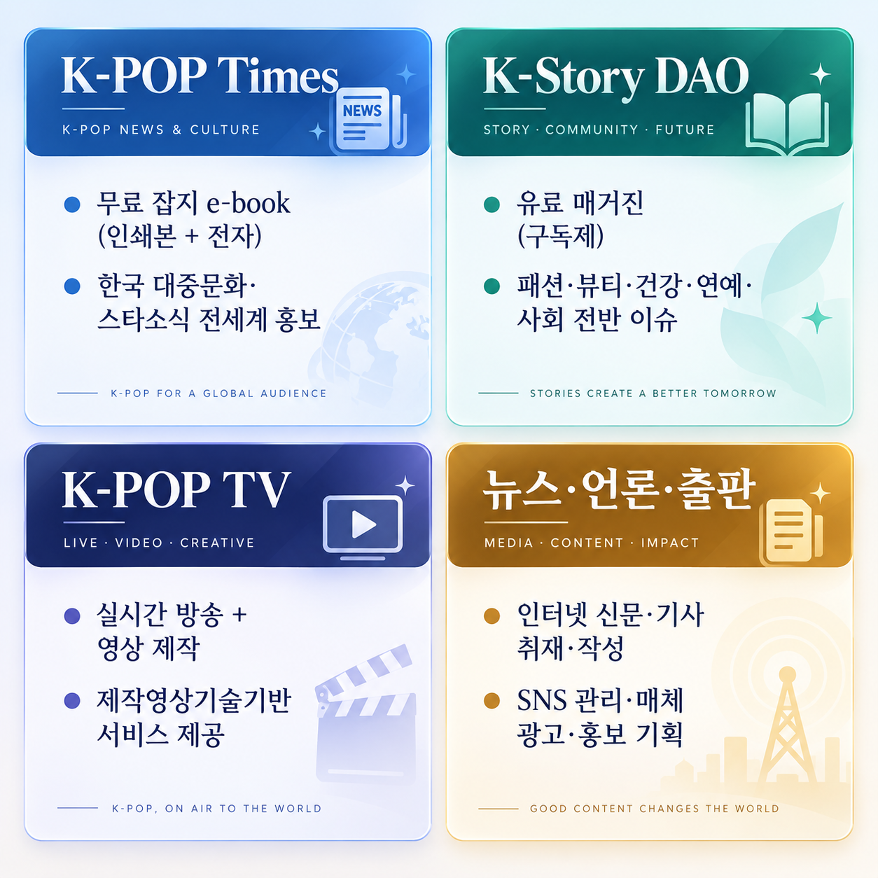 K-POP Times, K-Story DAO, K-POP TV 및 언론 인프라