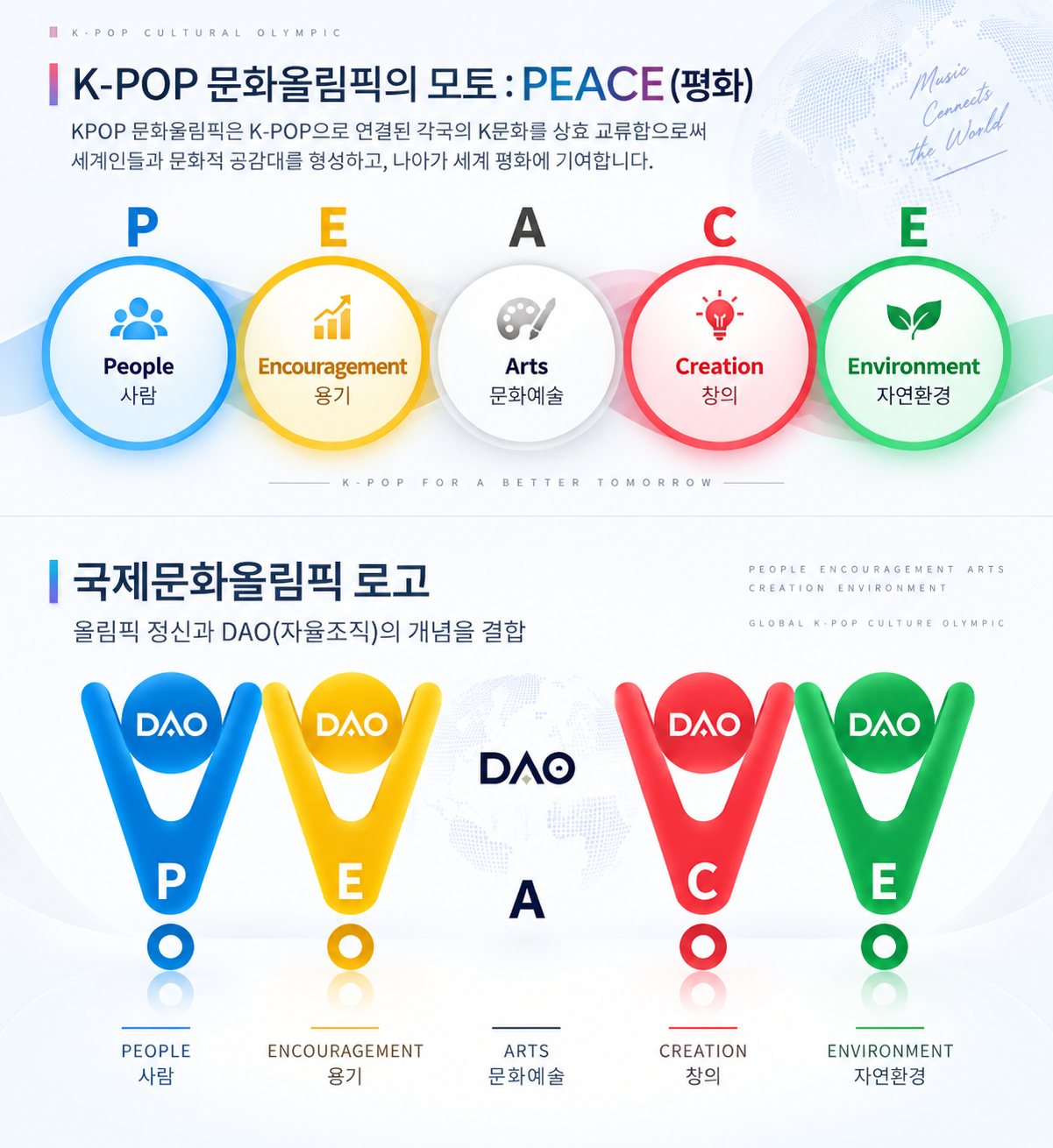 K-POP 문화올림픽 모토 PEACE